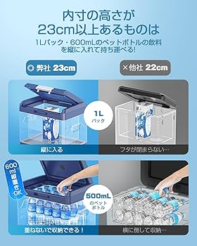 Amazon.co.jp: Brehobo ポータブル冷蔵庫 15L -20℃～20℃ 急速